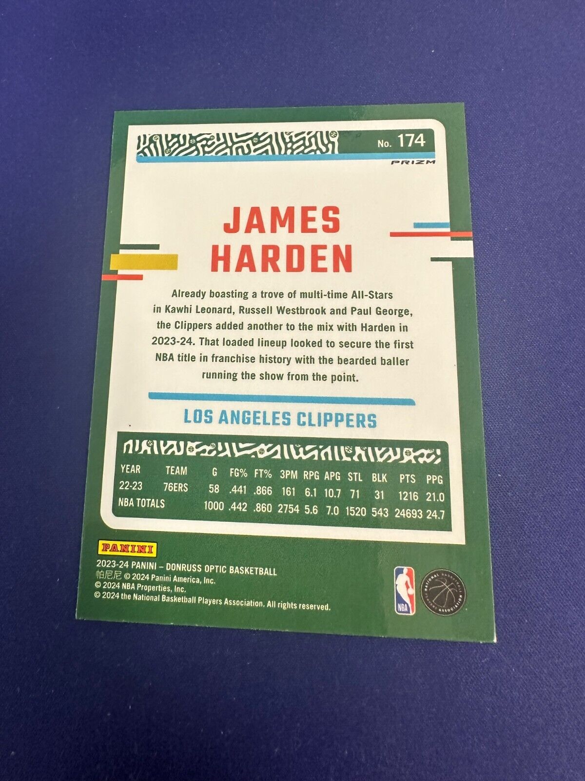 James Harden Jazz SP 2023-24 Optic