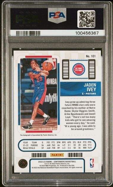 Jaden Ivey On-Card AUTO RC PSA 9 2022-23 Contenders