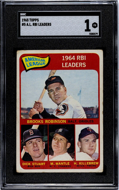 Brooks Robinson / Mickey Mantle / Stuart / Killebrew SGC 1 1965 Topps RBI Leader